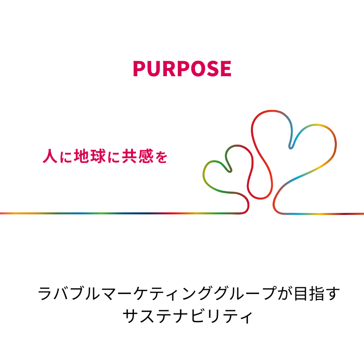 人に地球に共感を